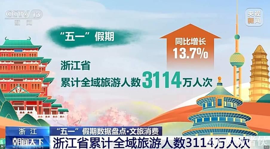 “五一”假期旅游已“预热” 三大趋势彰显文旅消费升级