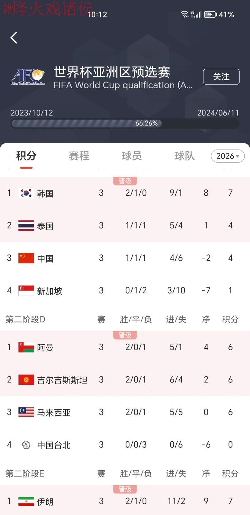 最新世界杯比分高清网推荐网址