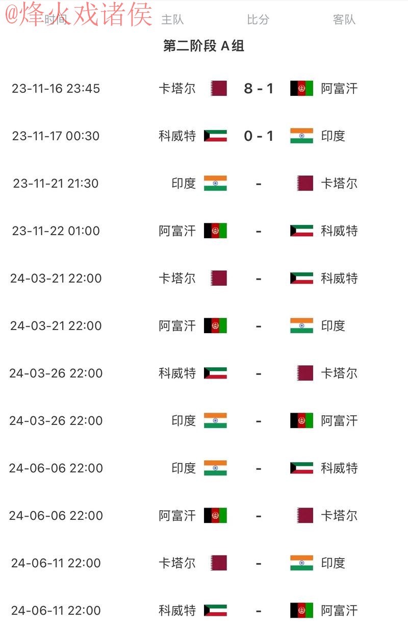 2026世界杯赛程预测手机助手 2026世界杯赛程预测手机助手
