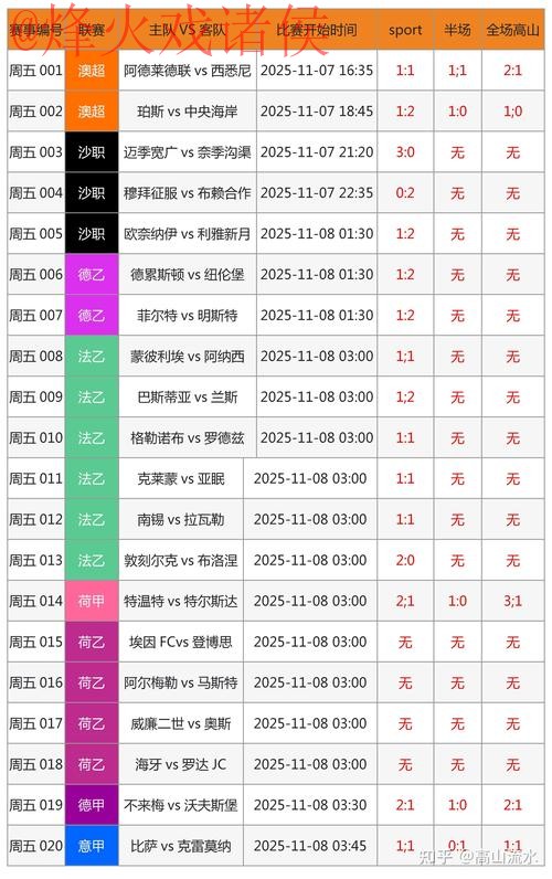 安卓入口地址查询世界杯比分最新动态 安卓入口地址查询世界杯比分最新动态