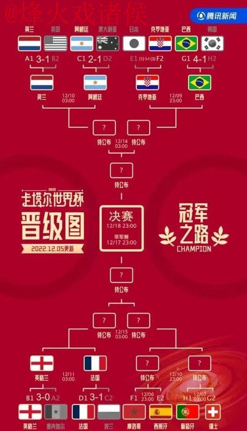 全面解析世界杯盘口排行全站发力